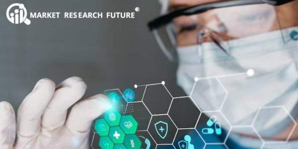 Purpura Treatment Market Technological Advancements and Competitive Landscape Overview