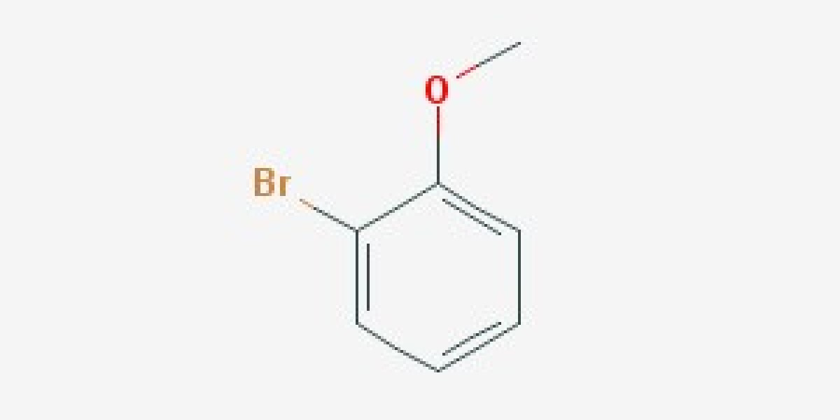 How do fragrance chemicals suppliers ensure temperature control?