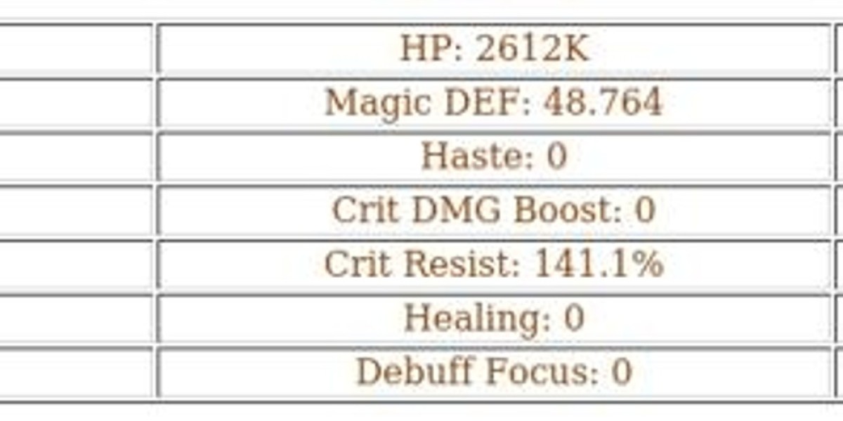 AFK Journey - Marilee: Top Lightbearer Hero Guide