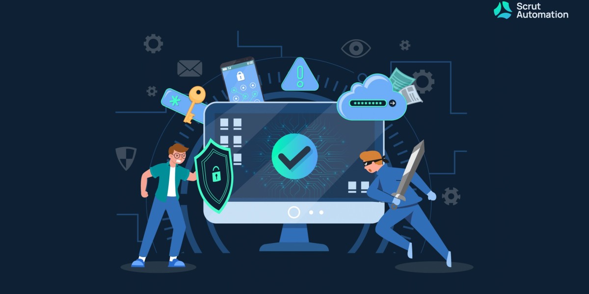 Attack Surface Management (ASM) Market Size | Forecast Report, 2032