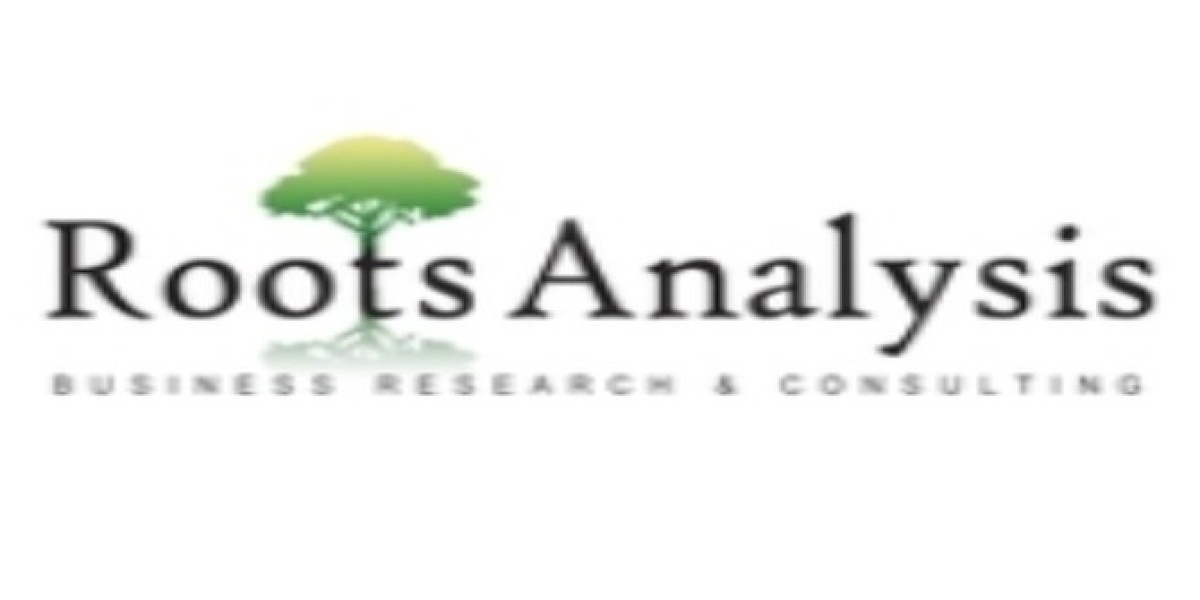 Acrylonitrile Market Forecast to 2035