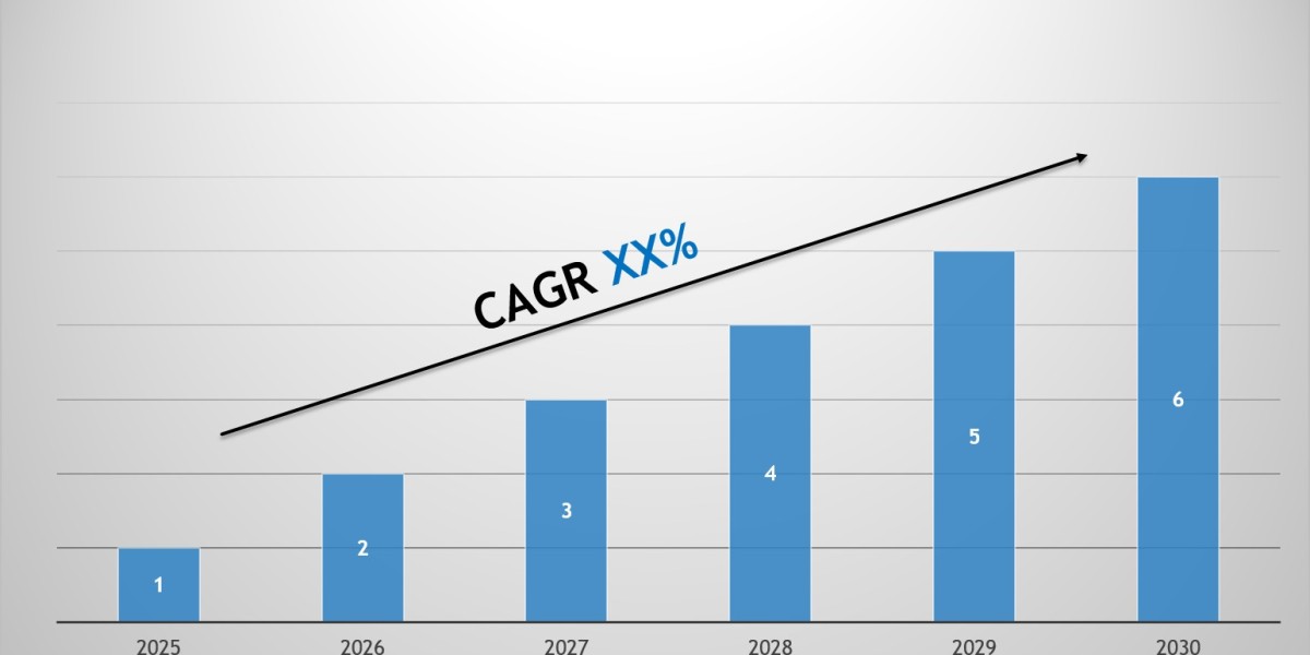 Congo New Commercial Vehicle Market Growth Trends, Volume Insights & Outlook 2030