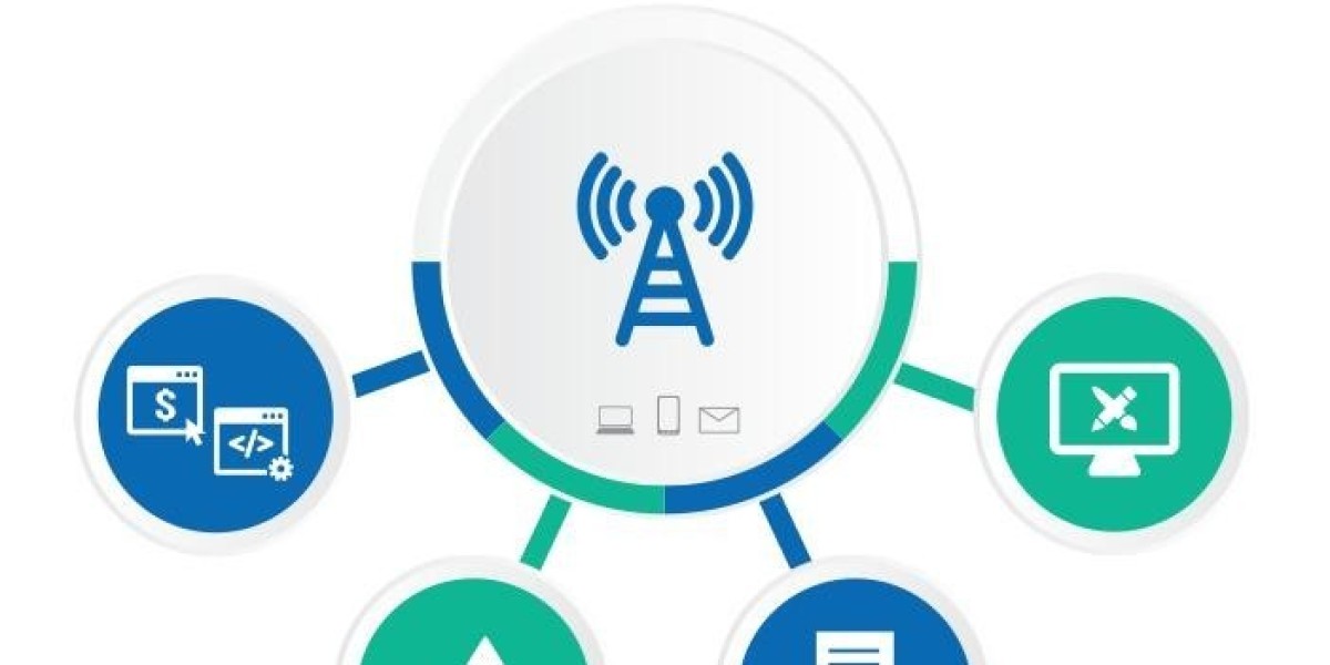 Analyzing the Competitive Dynamics of Global B2B Telecommunication Market Share
