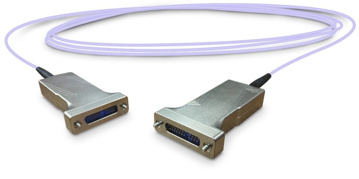 Active Copper Cable Market CAGR 5.2% 2024-2035