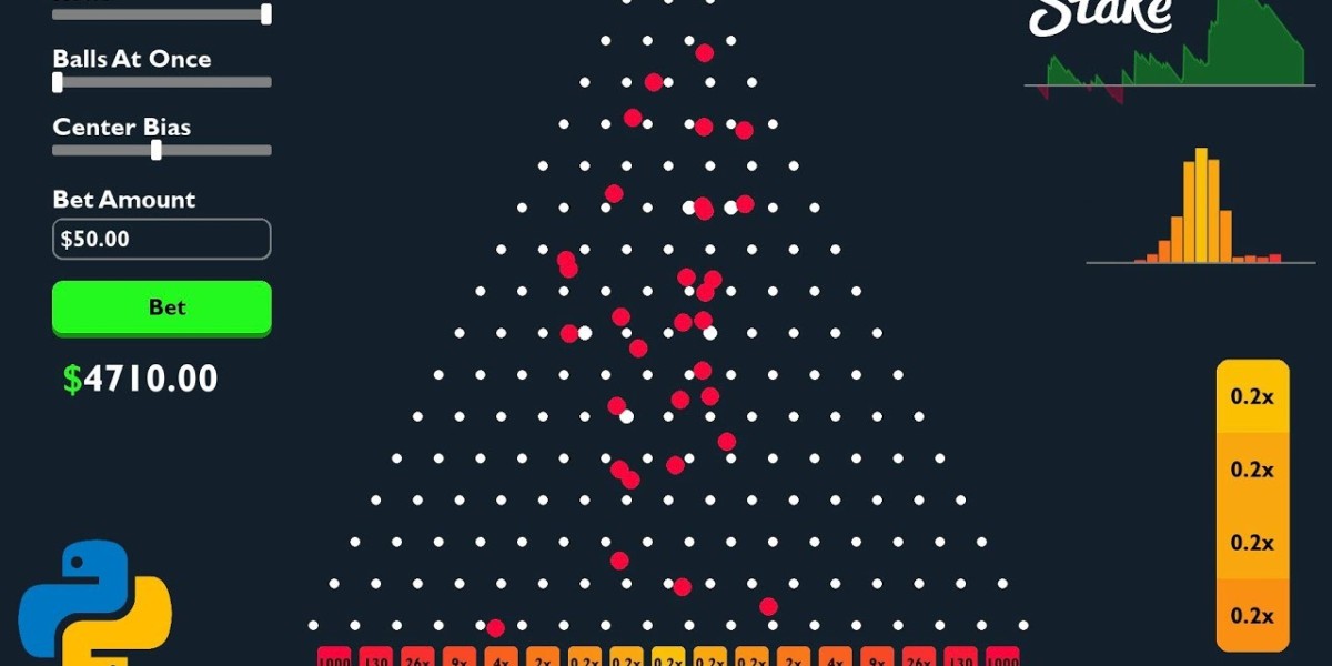 Онлайн Plinko: трансформація у сфері розваг