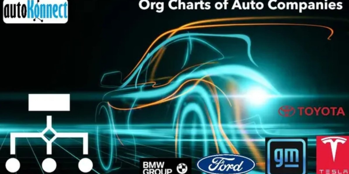 Org Chart Tesla – Leadership Framework & Hierarchy