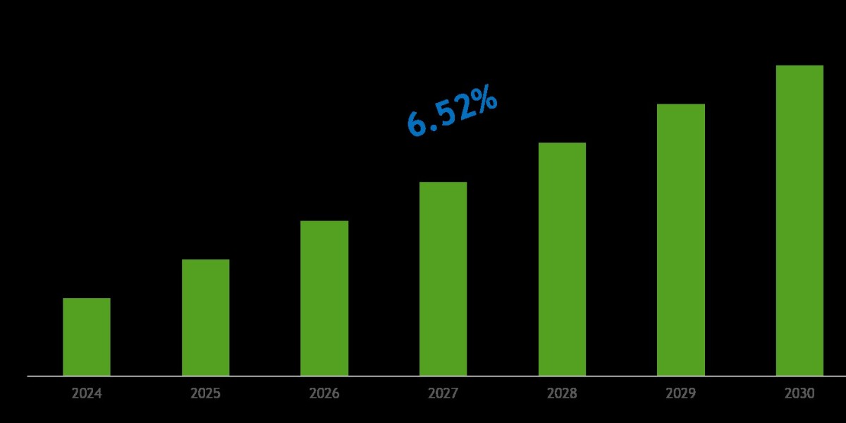 GCC Ice Cream Market Growth Outlook 2030: Volume Trends & Strategic Insights